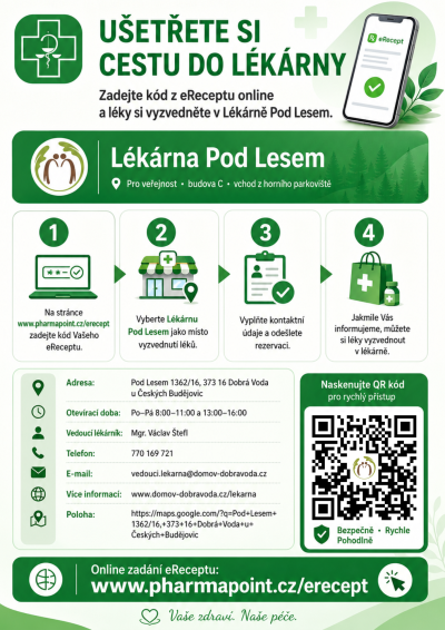 Vyzvednutí eReceptu - odkaz na Pharmapoint